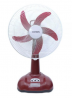 Victor Stand Fan ND-1613