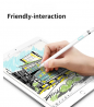WiWU Touch Pencil For Android Tablet & IOS IPad
