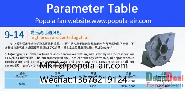POPULA High pressure Industrial centrifugal fan XQ