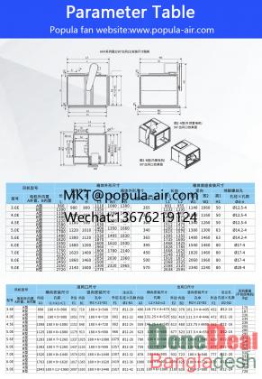 POPULA Fan HKF Box Centrifugal Fan Kitchen Range Hood High Air Volume Extraction and Exhaust