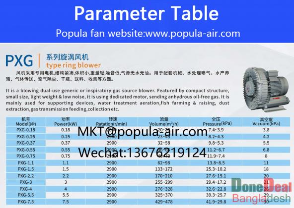 POPULA Fan PXG Vortex Fan Aquaculture Aeration Aeration Stirring Aeration Air high-pressure air pump