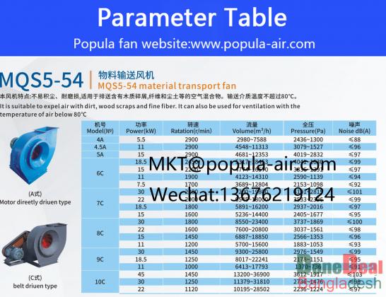 POPULA Material transport Centrifugal Fan MQS5-54