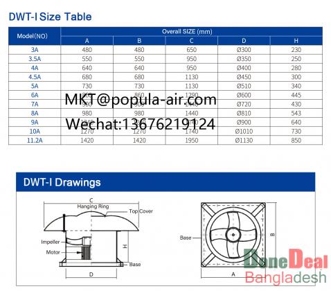 POPULA Fan DWT-I Glass Fiber Reinforced Plastic Axial Flow Roof Ventilator